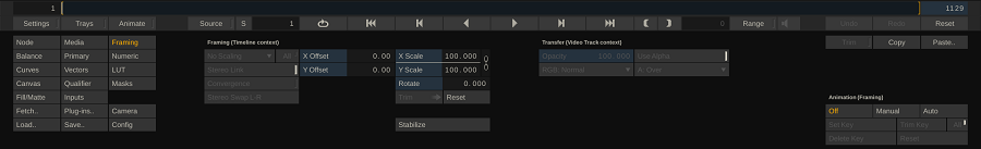 Matrix Source Transform